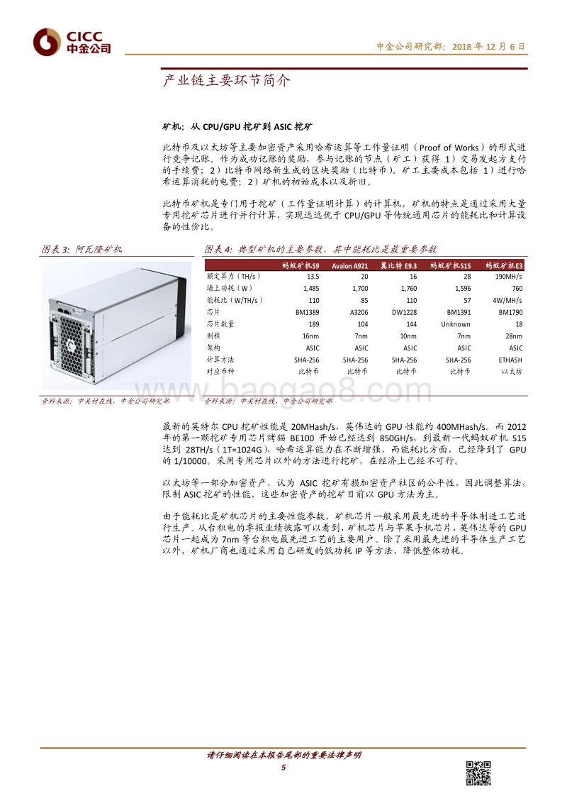 区块链研究2：比特币产业链.pdf_第5页
