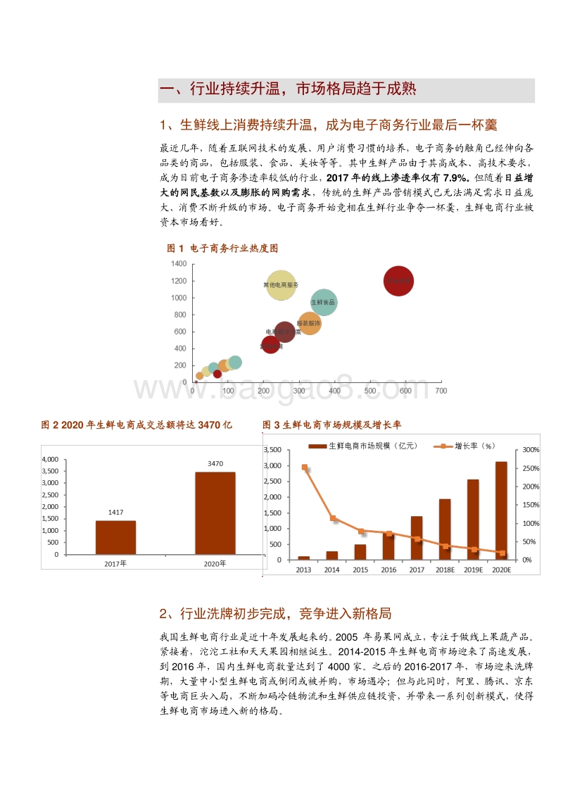 生鲜电商行业报告：生鲜电商大浪淘沙，逆势而上寻求突围.pdf_第5页
