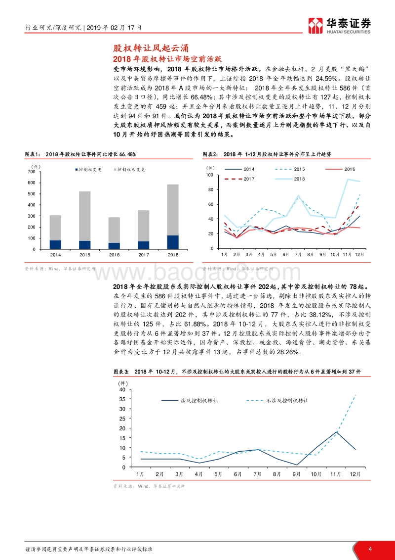 股权转让专题系列研究之三：股权转让2018年度回顾.pdf_第4页