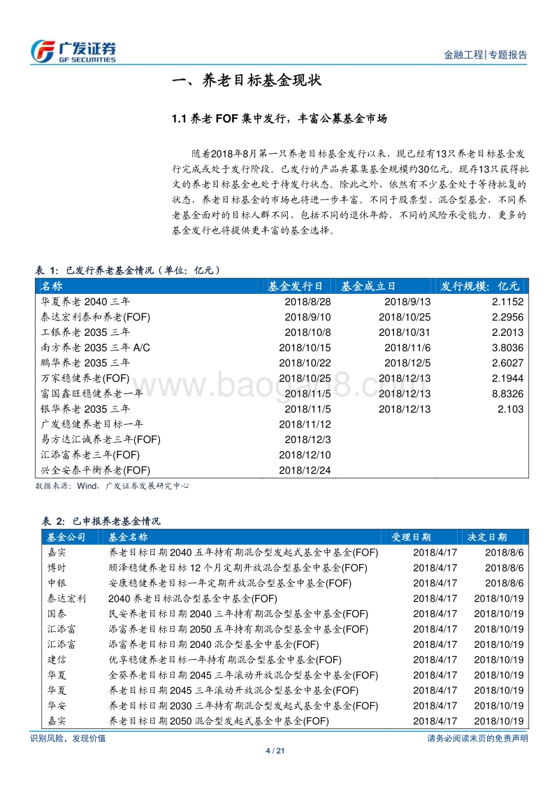 FOF系列专题之十：养老FOF的目标、管理流程和思路.pdf_第4页
