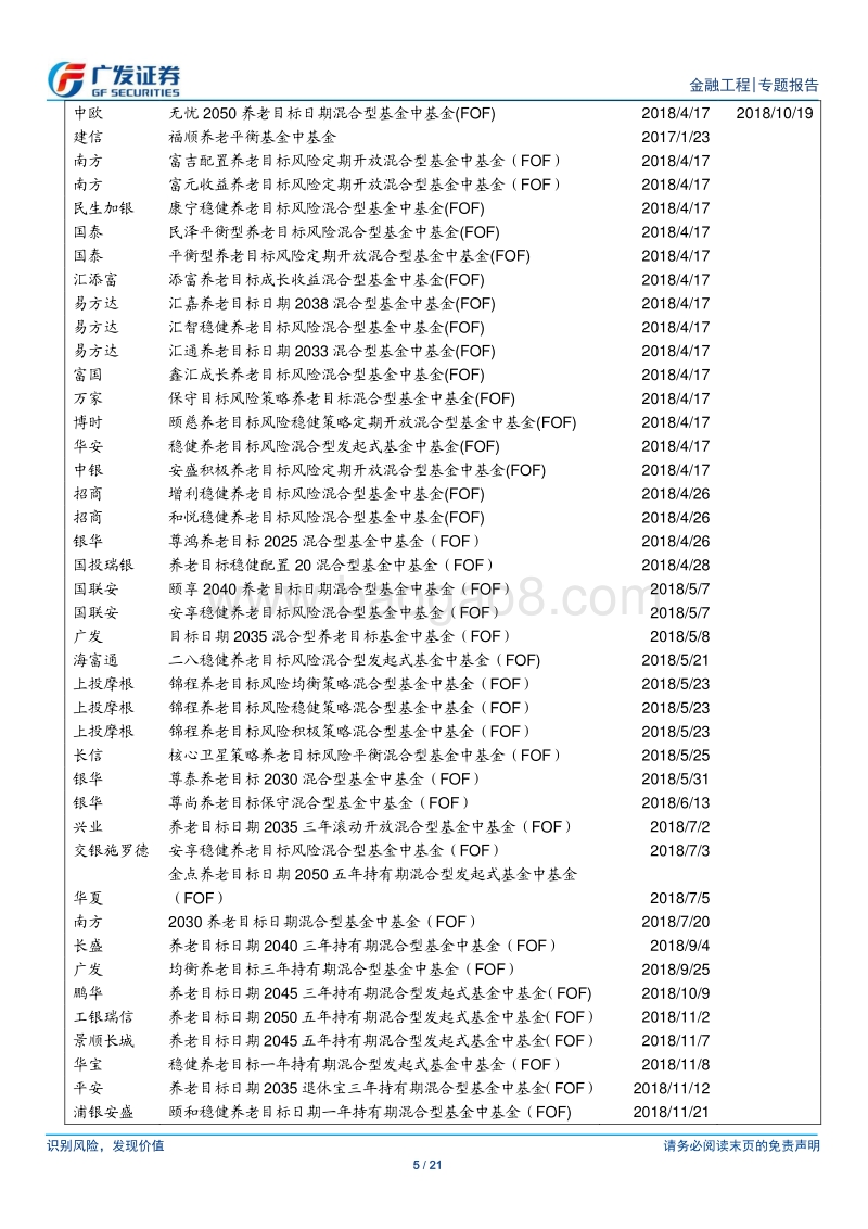FOF系列专题之十：养老FOF的目标、管理流程和思路.pdf_第5页
