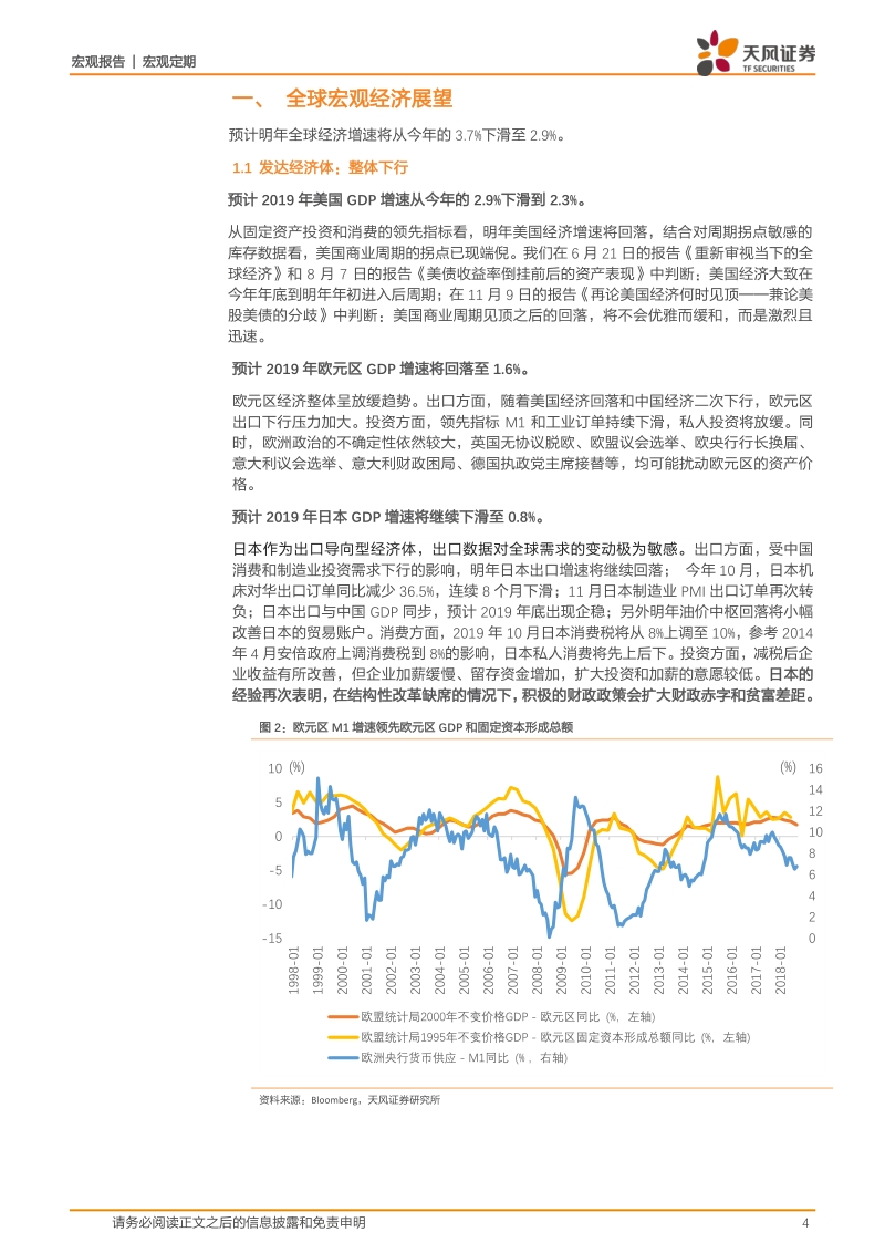 2019海外宏观和大类资产展望：从分歧到弥合.pdf_第4页