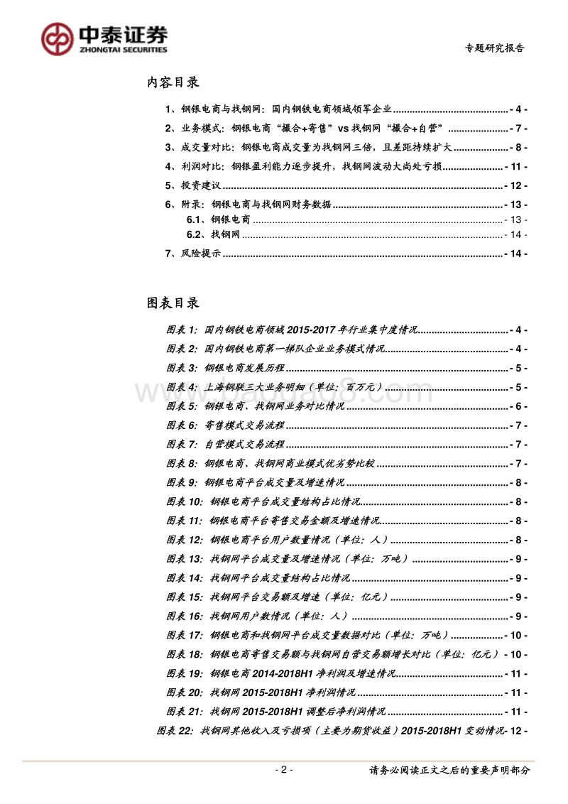 对比分析：上海钢联&找钢网.pdf_第2页