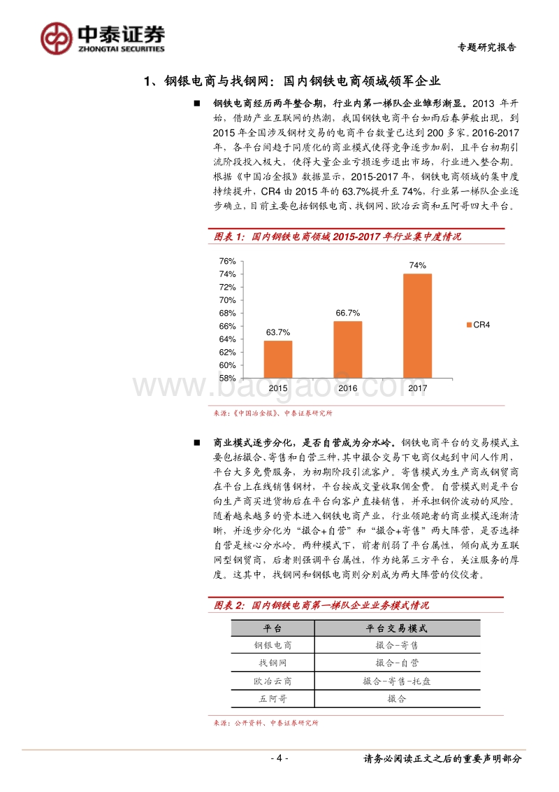 对比分析：上海钢联&找钢网.pdf_第4页