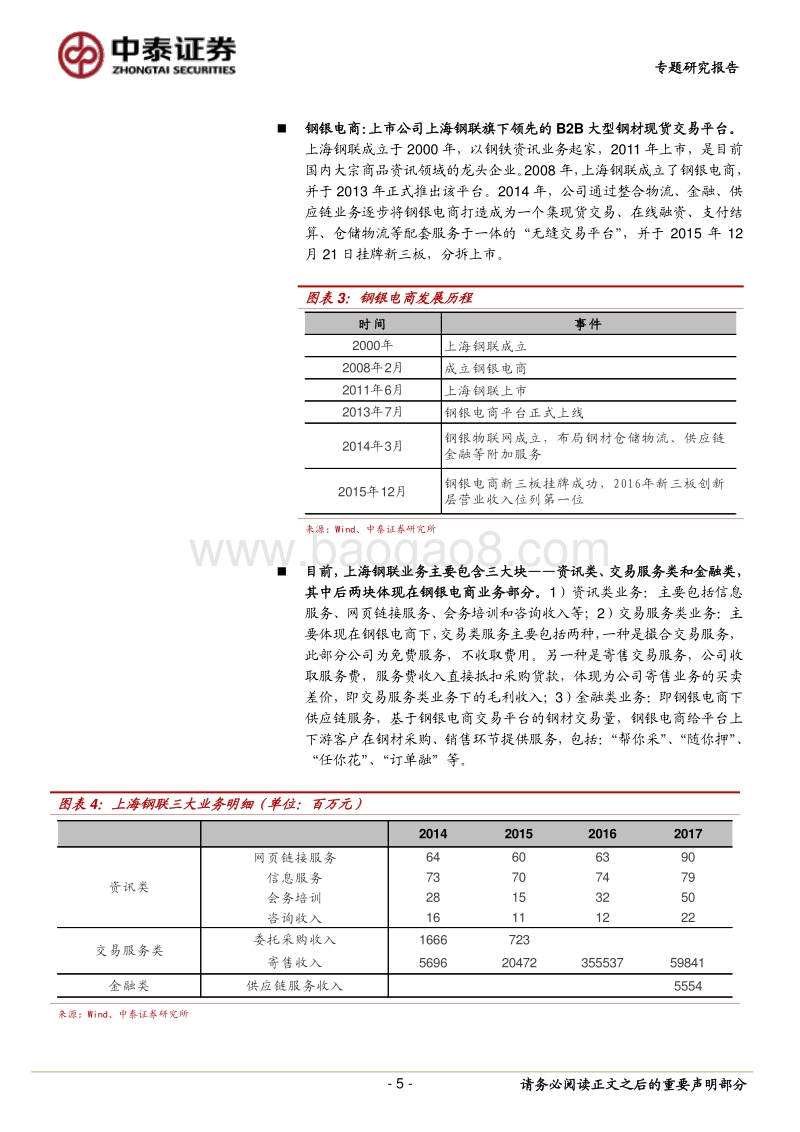 对比分析：上海钢联&找钢网.pdf_第5页