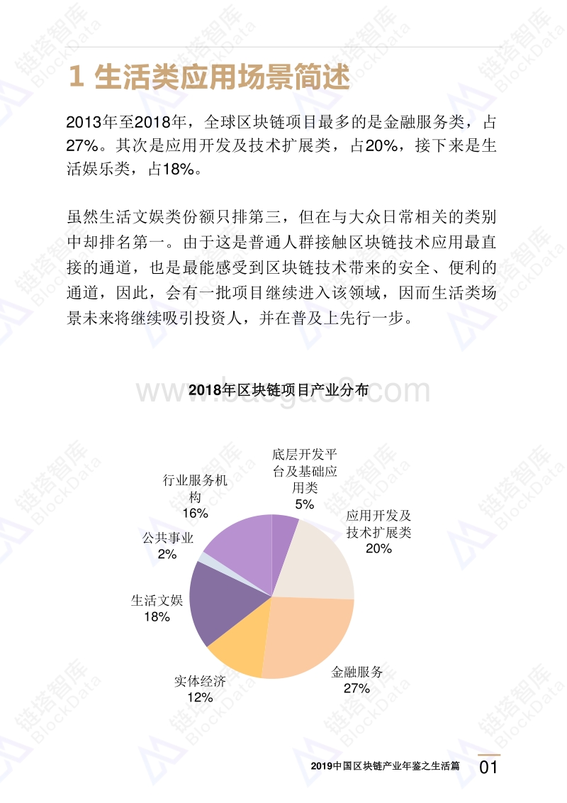 2019中国区块链产业年鉴生活篇.pdf_第5页