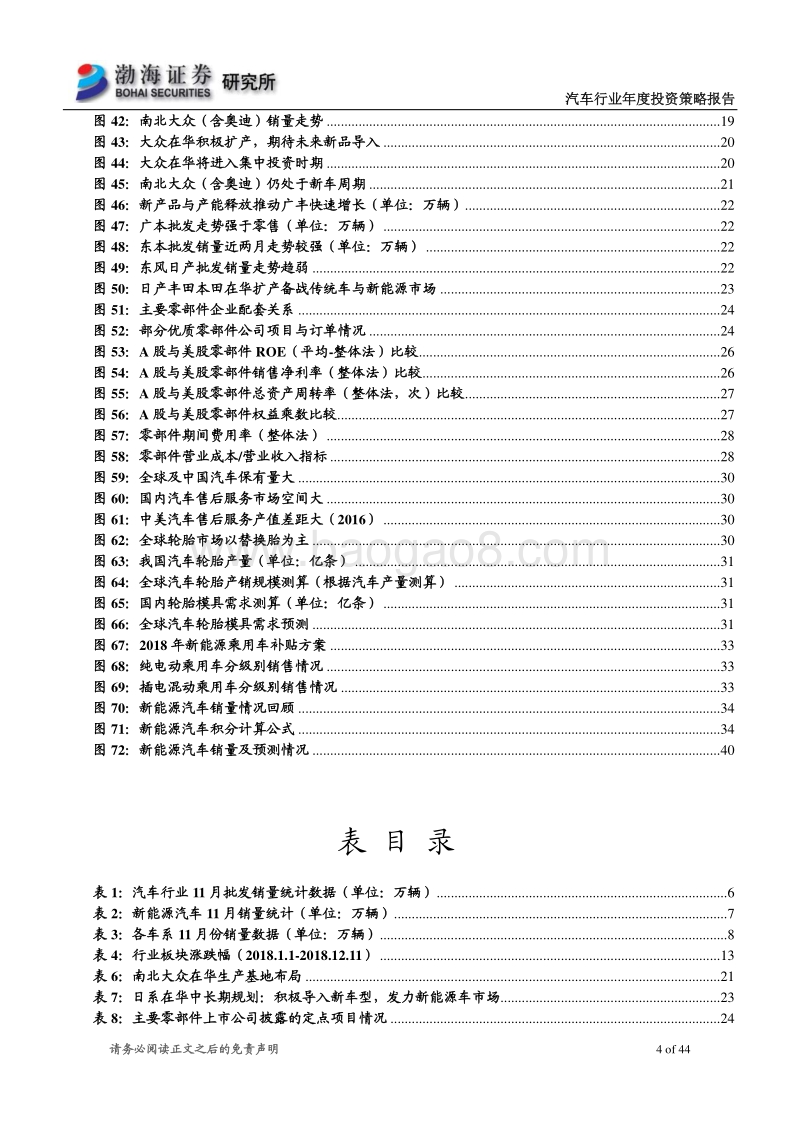 汽车行业2019年度投资策略报告：千淘万漉虽辛苦，吹尽狂沙始到金.pdf_第4页