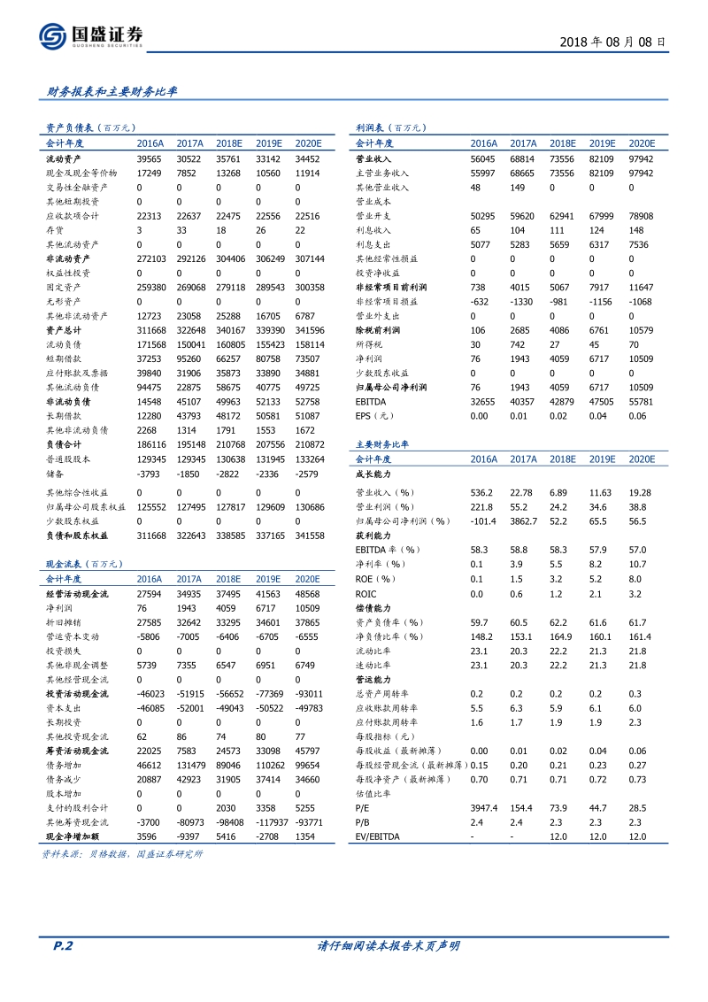中国铁塔：通信新晋力量，5G基建先锋.pdf_第2页