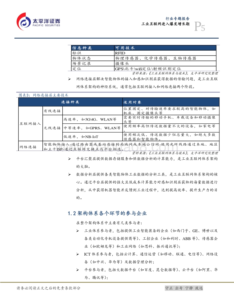 工业互联网进入爆发增长期.pdf_第5页