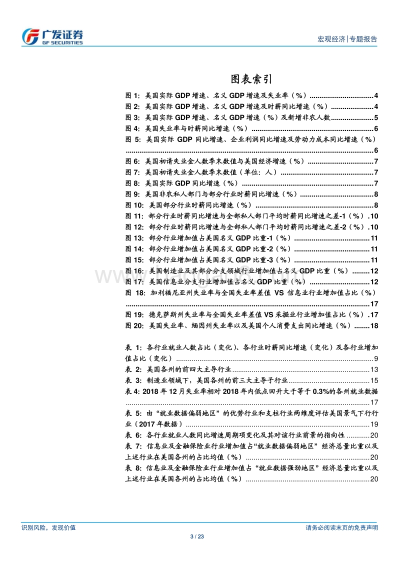 海外经济专题：从就业数据透视美国经济.pdf_第3页