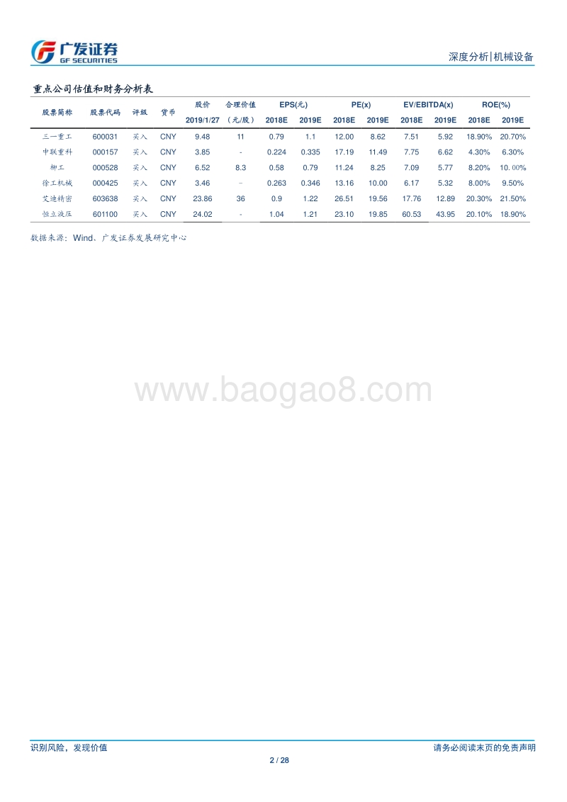 工程机械行业2019年展望：需求深化，格局分化.pdf_第2页