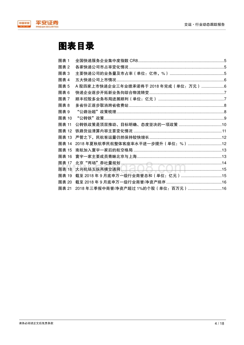 2019年交通运输行业十大猜想.pdf_第4页