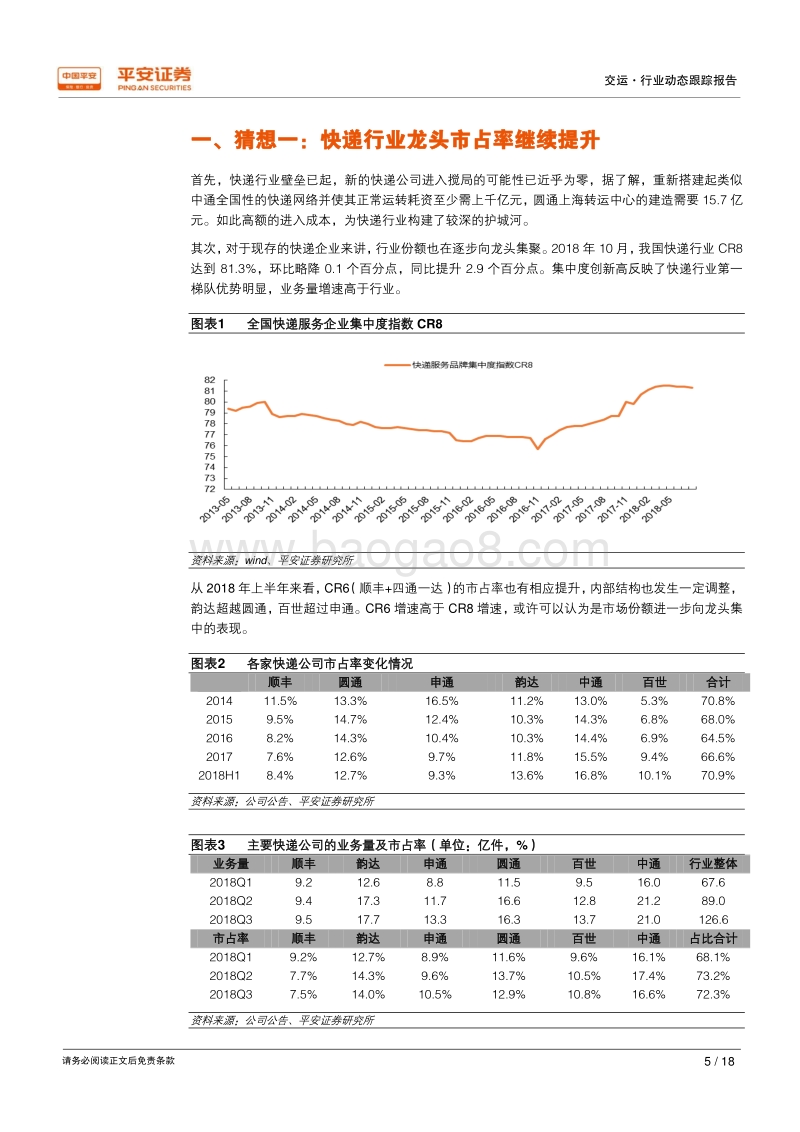 2019年交通运输行业十大猜想.pdf_第5页