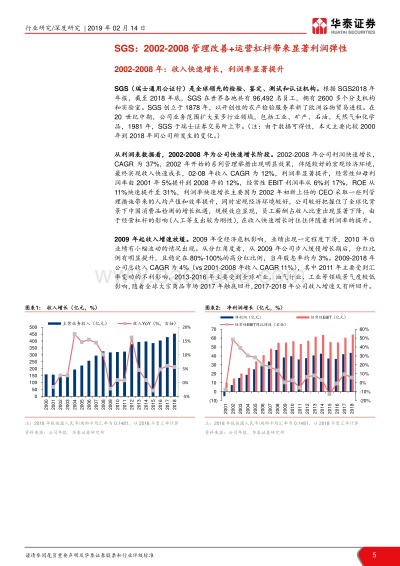 检测国际比较报告II：2002的SGSvs2018的华测检测.pdf_第5页