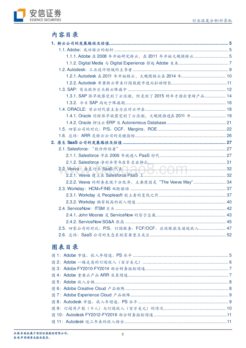 美股SaaS公司风云录：逸兴云飞，云开见日.pdf_第2页