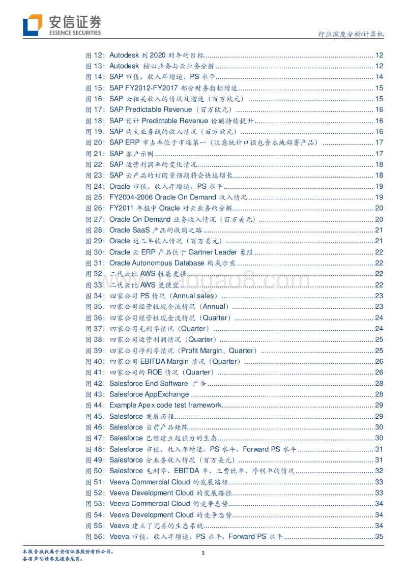 美股SaaS公司风云录：逸兴云飞，云开见日.pdf_第3页