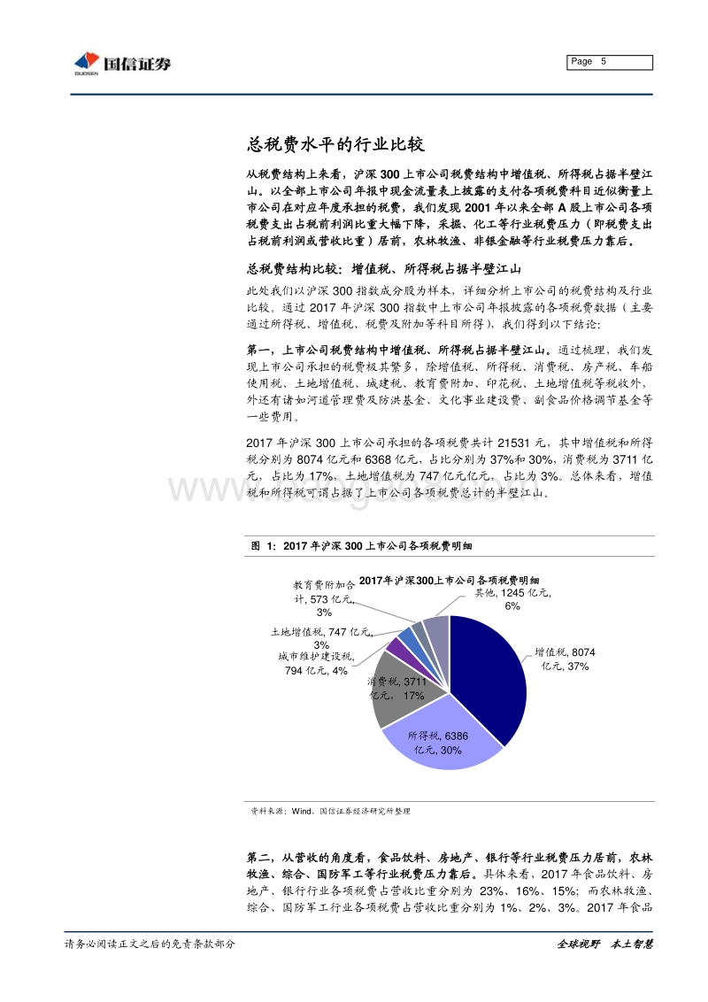 减税系列专题研究之二：上市公司各行业各税种税负全景剖析.pdf_第5页