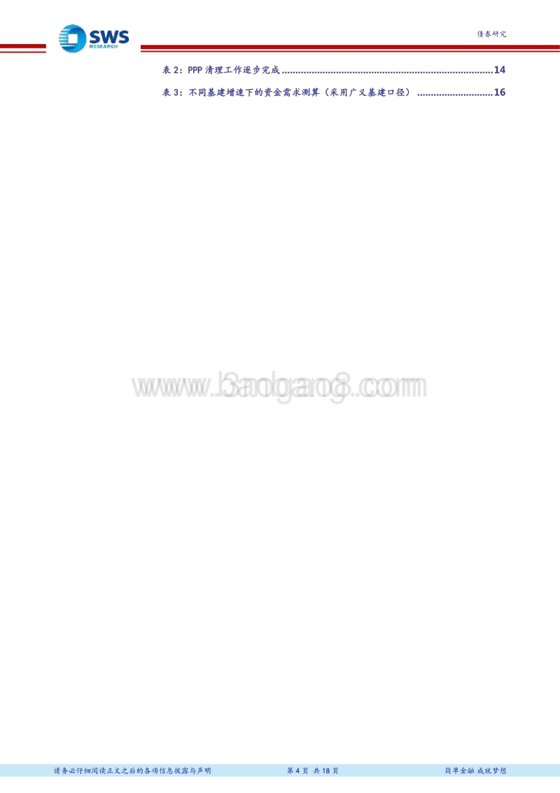 基建投资反弹空间及资金来源测算.pdf_第4页