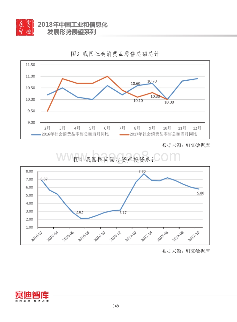 2018年中国中小企业发展形势展望.pdf_第5页