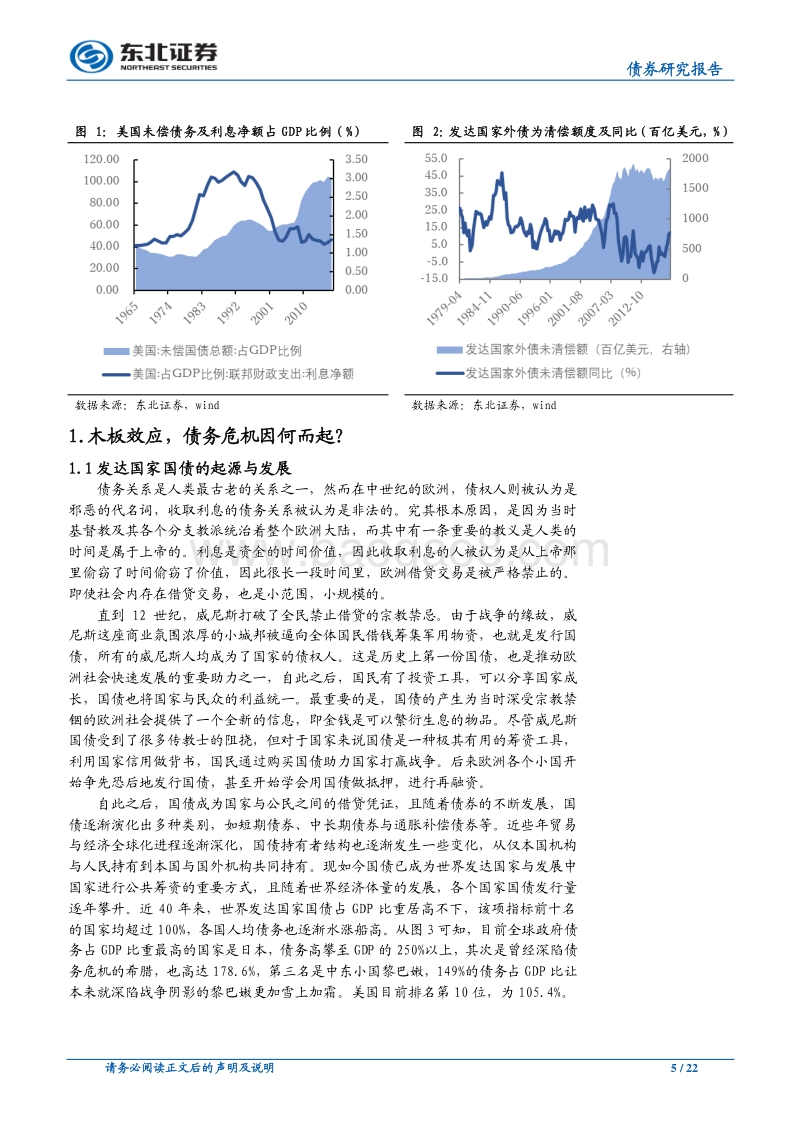 知否知否，22万亿美债爆表还有多久？.pdf_第5页
