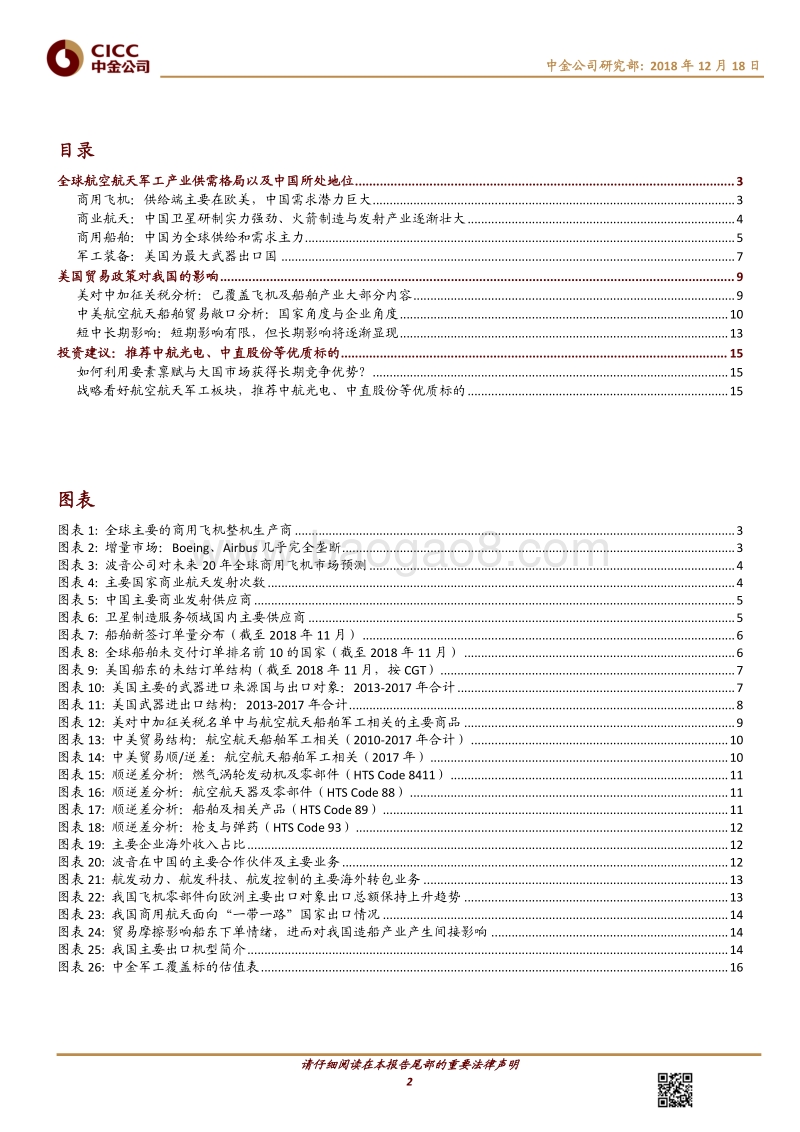中金主题研究－全球变局下的中国产业趋势：航空航天篇.pdf_第2页