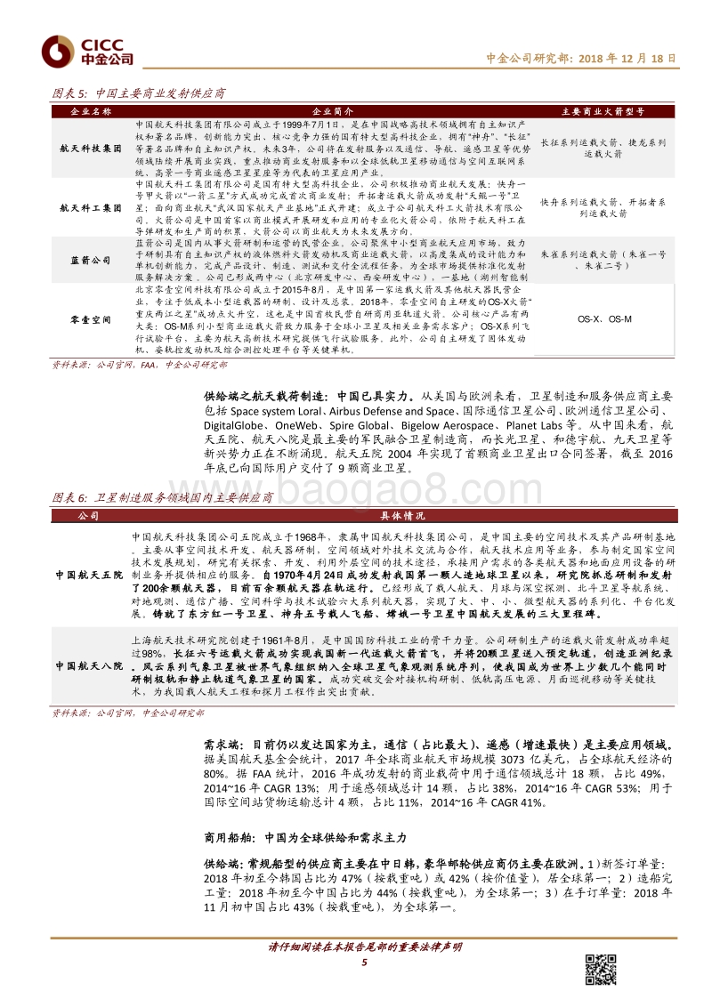 中金主题研究－全球变局下的中国产业趋势：航空航天篇.pdf_第5页