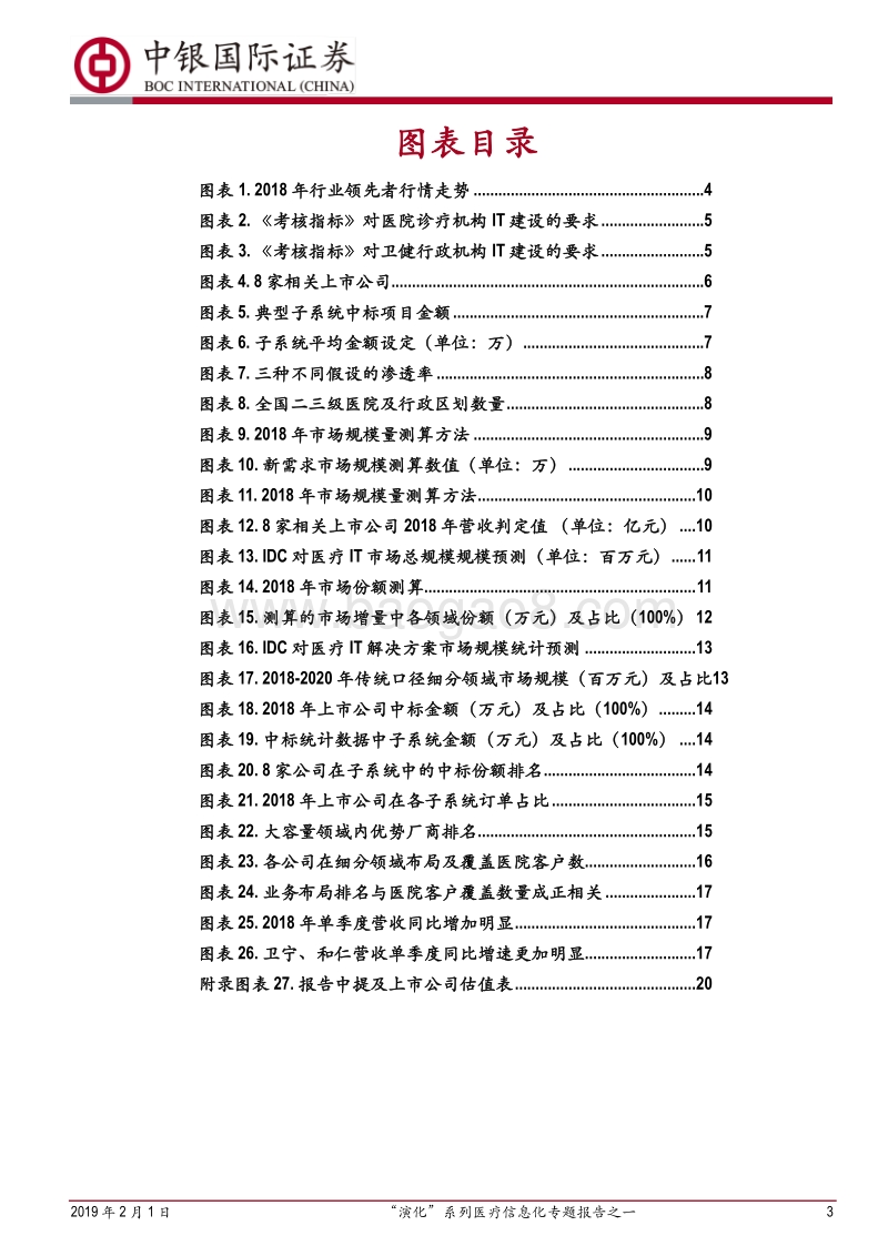 “演化”系列医疗信息化专题报告之一：医疗信息化还有多大配置价值？.pdf_第3页