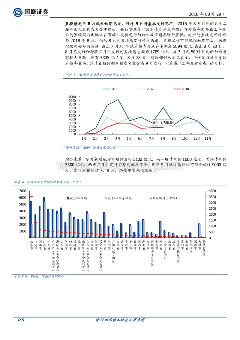 近万亿专项债可撬动多少基建？43万亿.pdf_第5页