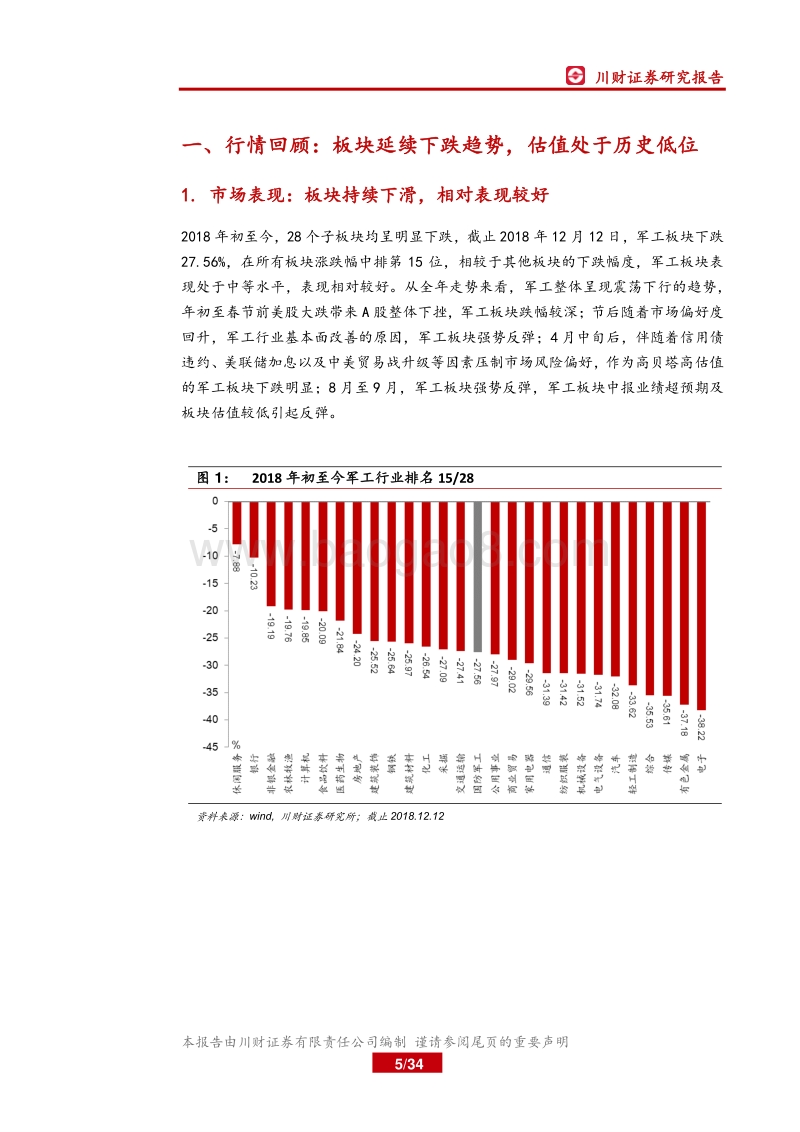 军工行业2019年年度策略报告：军工行业景气回升，改革推进加速成长.pdf_第5页
