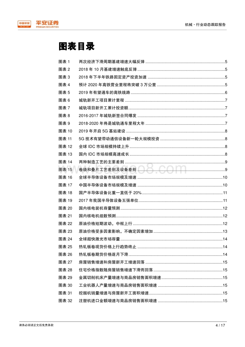 2019年机械行业十大猜想.pdf_第4页
