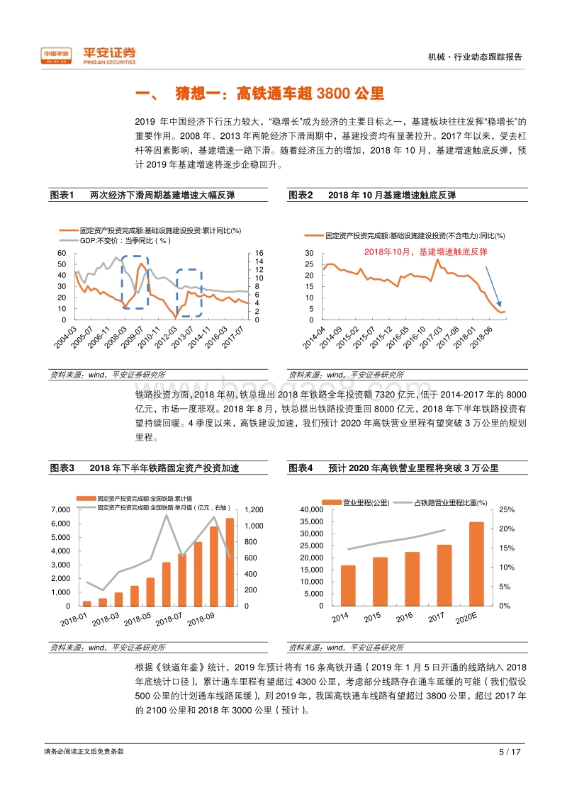 2019年机械行业十大猜想.pdf_第5页