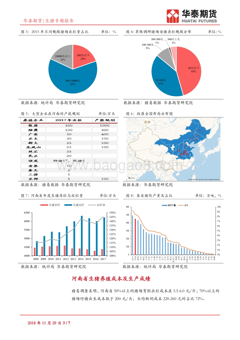 河南生猪市场调查报告.pdf_第3页