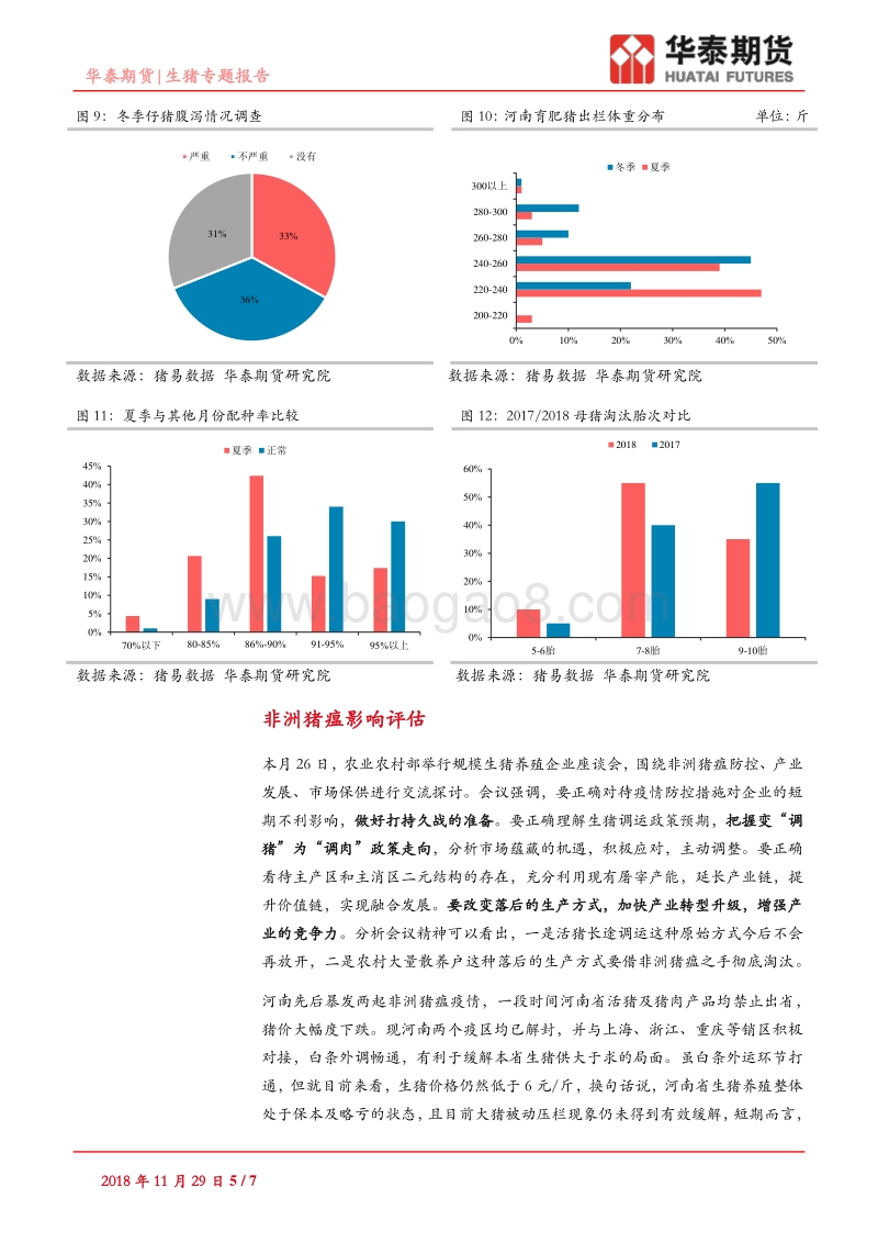 河南生猪市场调查报告.pdf_第5页