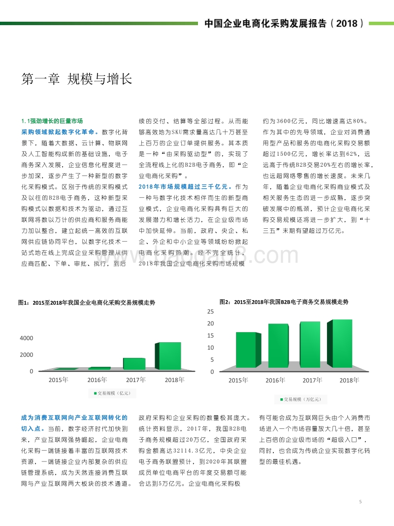 2018中国企业电商化采购发展报告：未来的采购.pdf_第5页