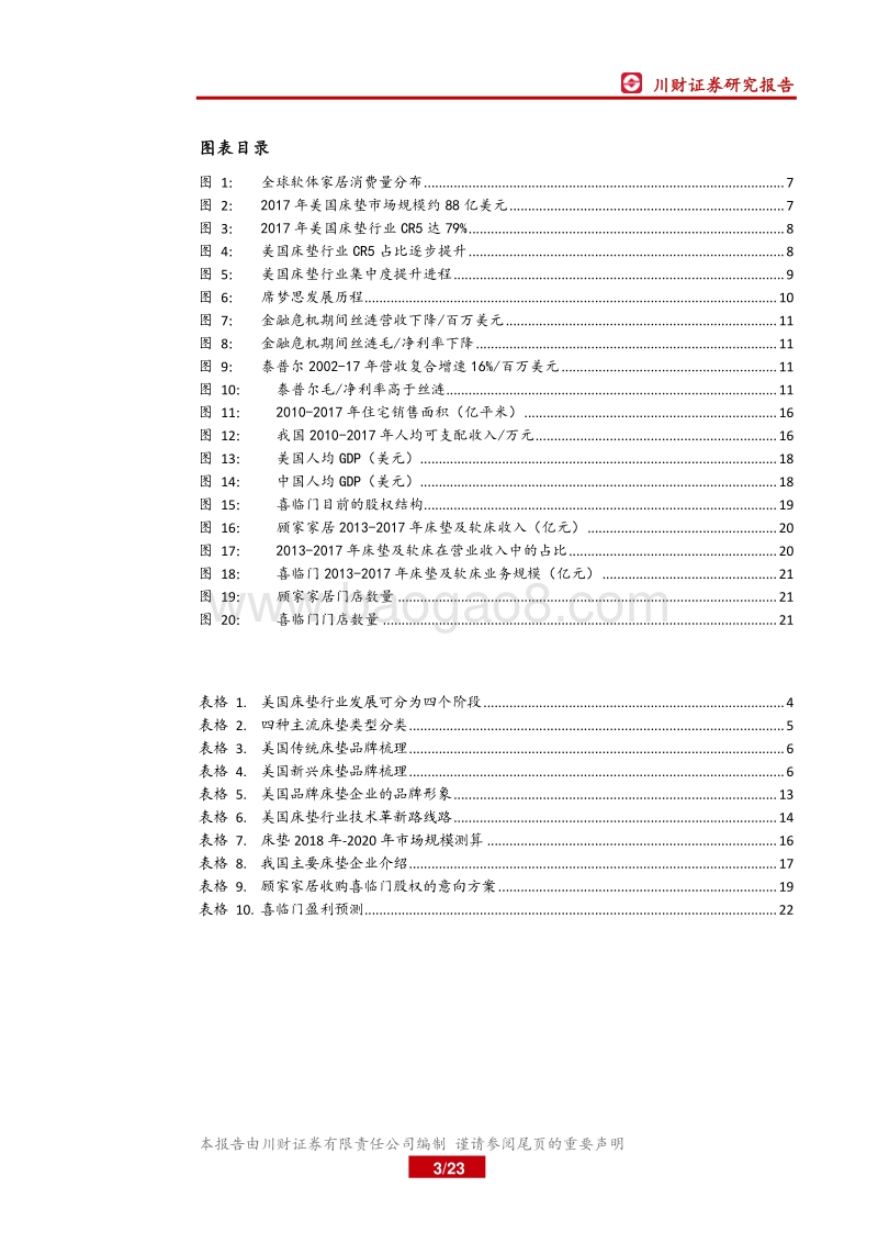 从海外巨头看中国床垫行业集中度提升路径.pdf_第3页