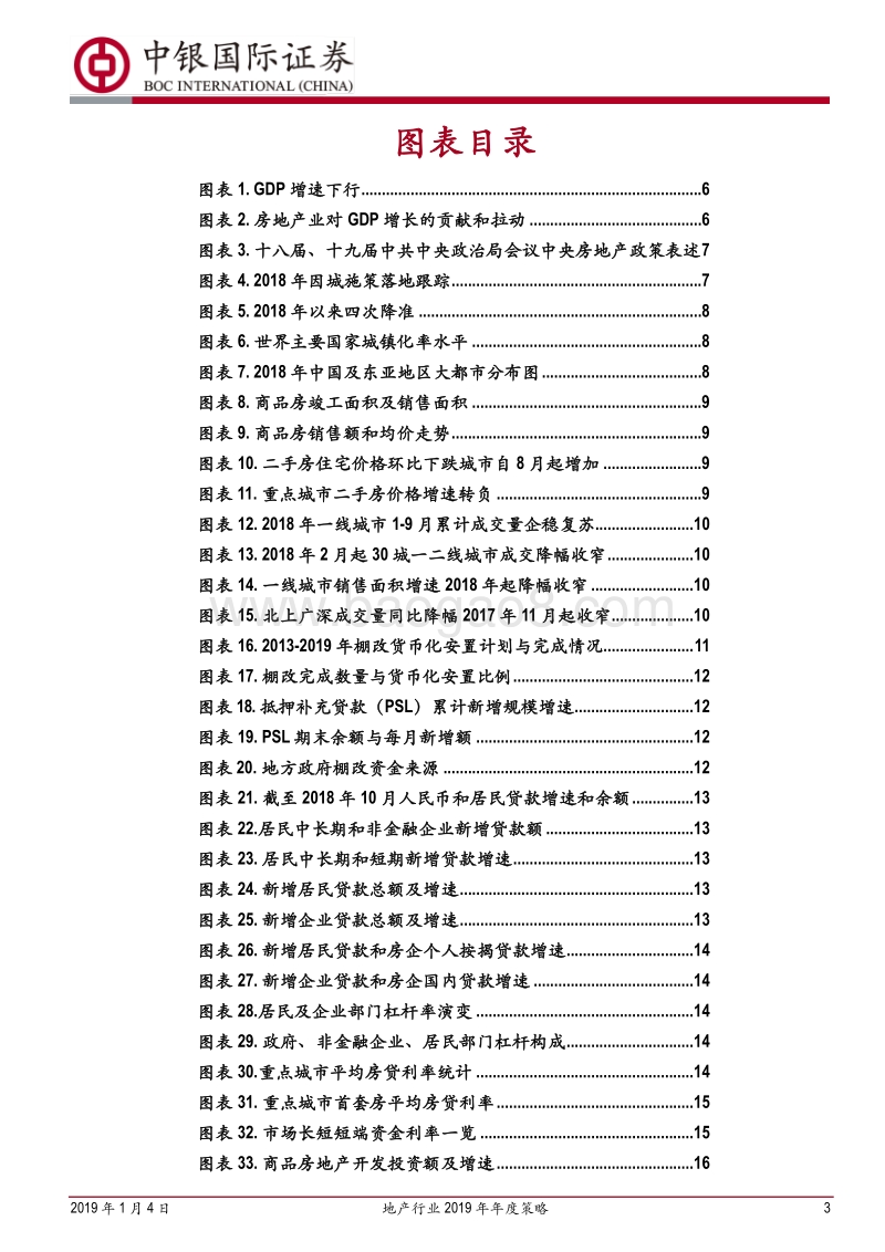 地产行业2019年年度策略：穿越寒冬，静待花开.pdf_第3页