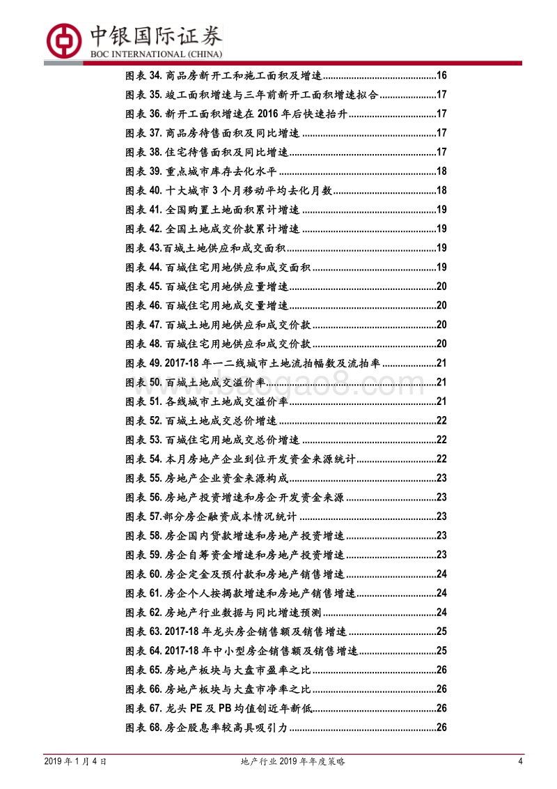 地产行业2019年年度策略：穿越寒冬，静待花开.pdf_第4页