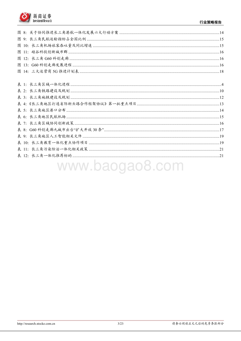 长三角一体化战略发展新时期.pdf_第3页