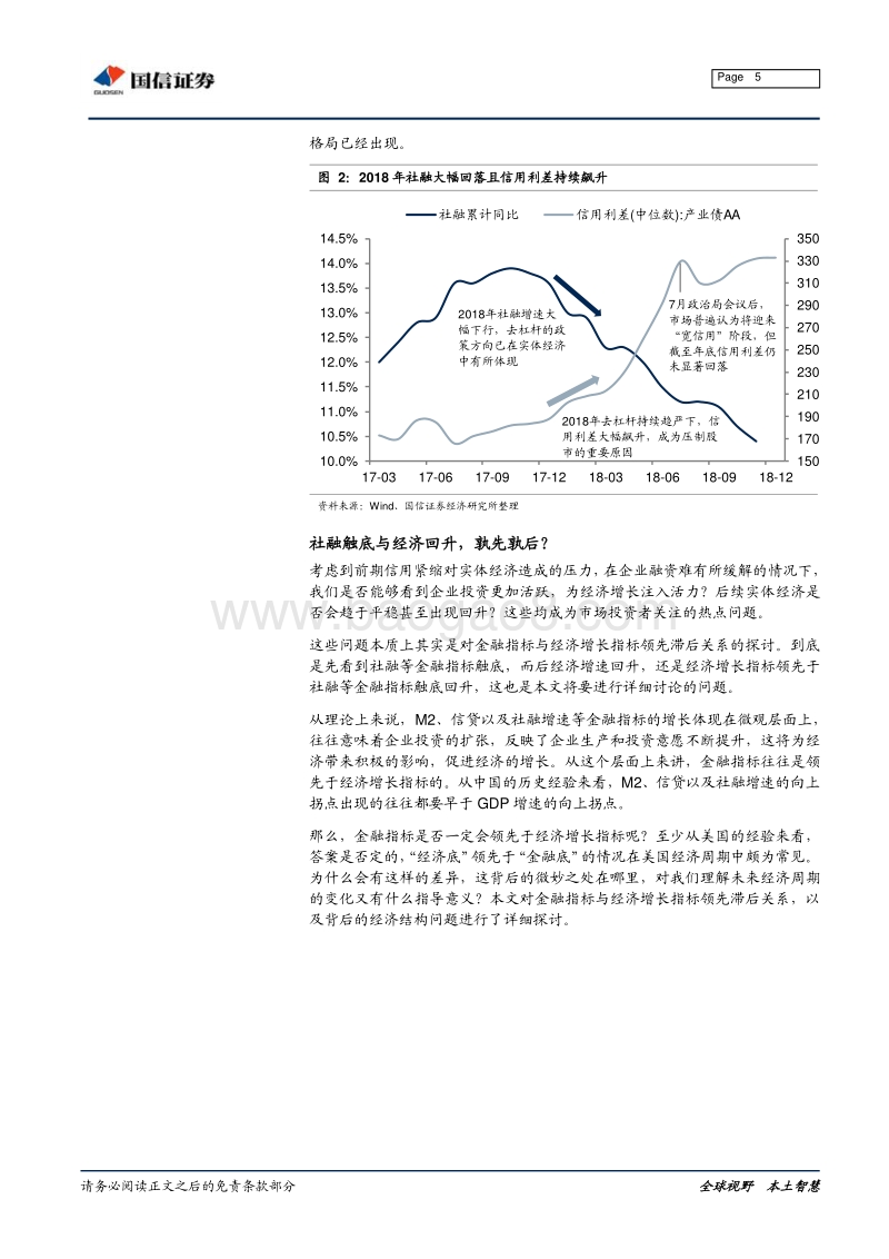 金融指标与增长指标领先性探讨.pdf_第5页