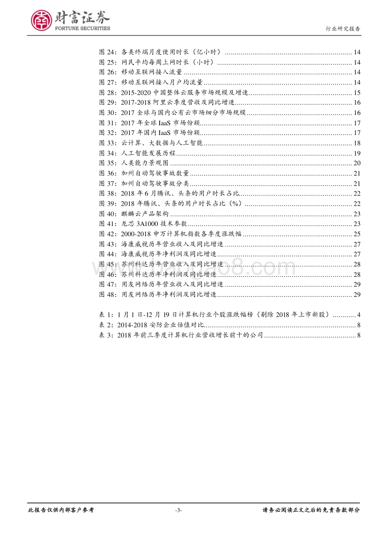 计算机行业深度：寻找聚焦赛道的长跑者.pdf_第3页