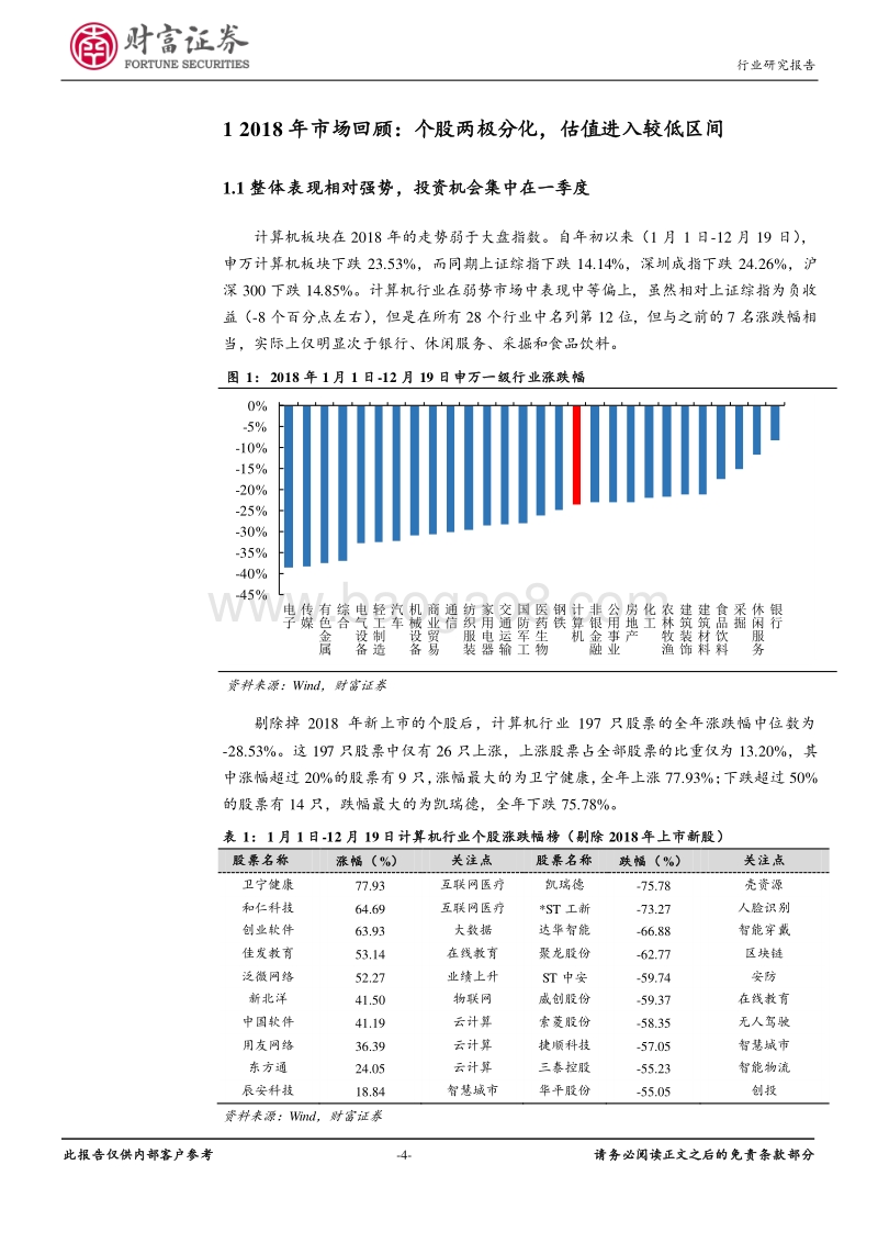 计算机行业深度：寻找聚焦赛道的长跑者.pdf_第4页
