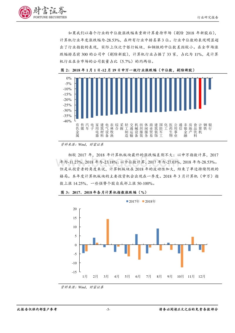 计算机行业深度：寻找聚焦赛道的长跑者.pdf_第5页