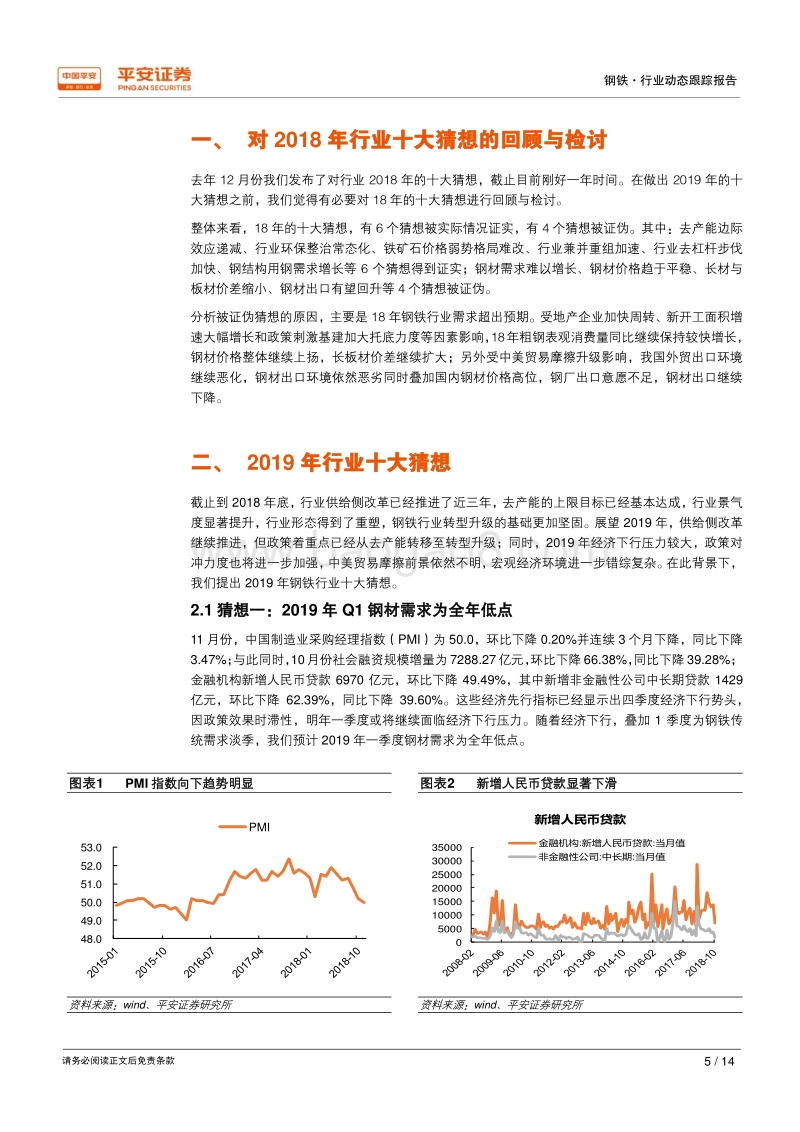 2019年钢铁行业十大猜想.pdf_第5页