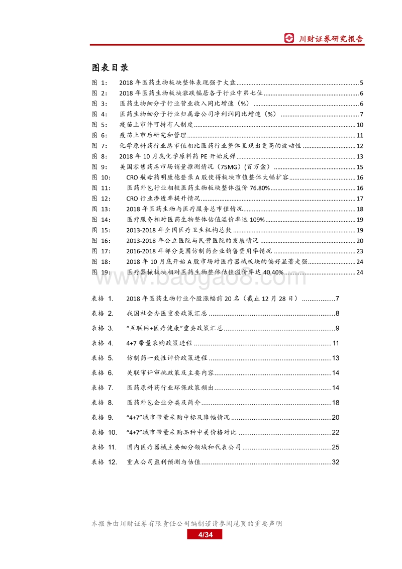 医药生物行业年度策略报告：再起航，医药结构化行情有望延续.pdf_第4页
