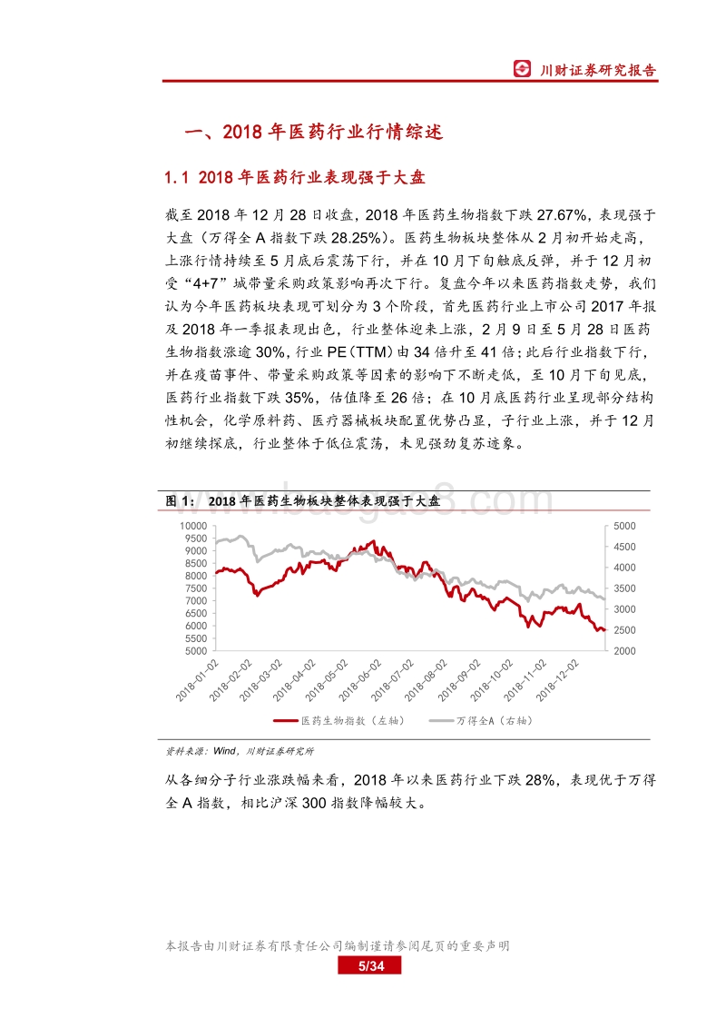 医药生物行业年度策略报告：再起航，医药结构化行情有望延续.pdf_第5页