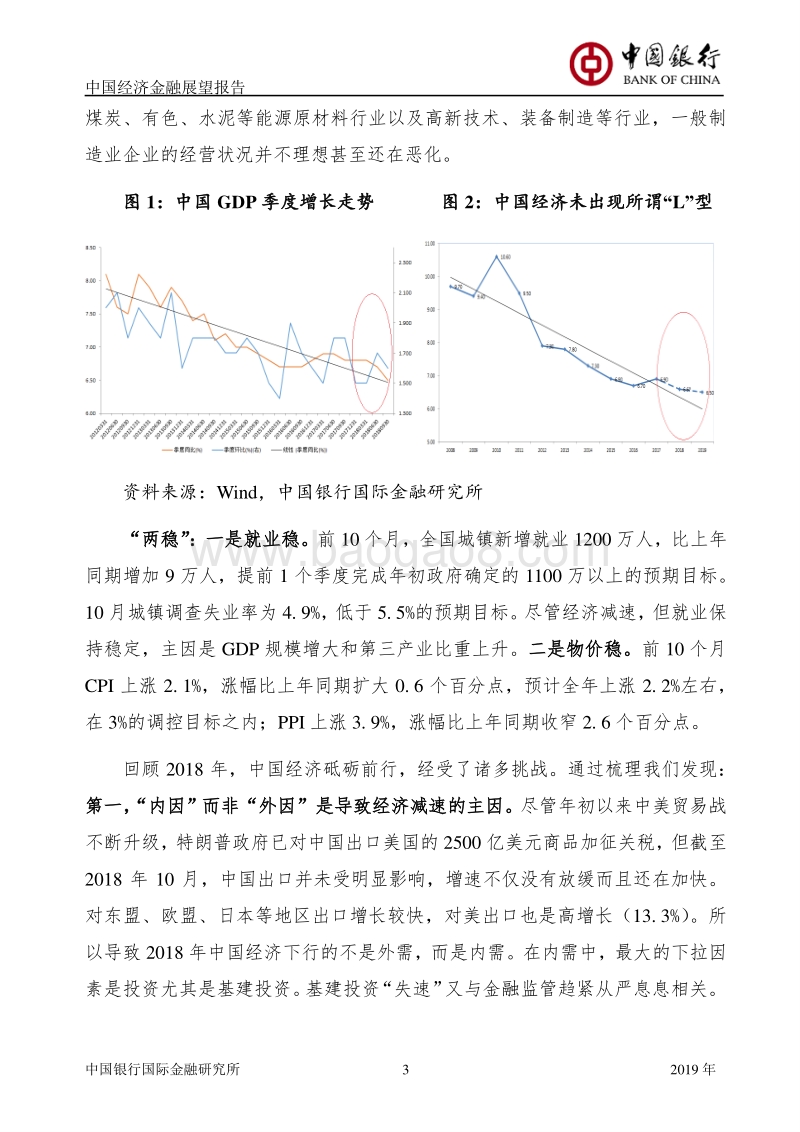 2019年中国经济金融展望报告.pdf_第4页