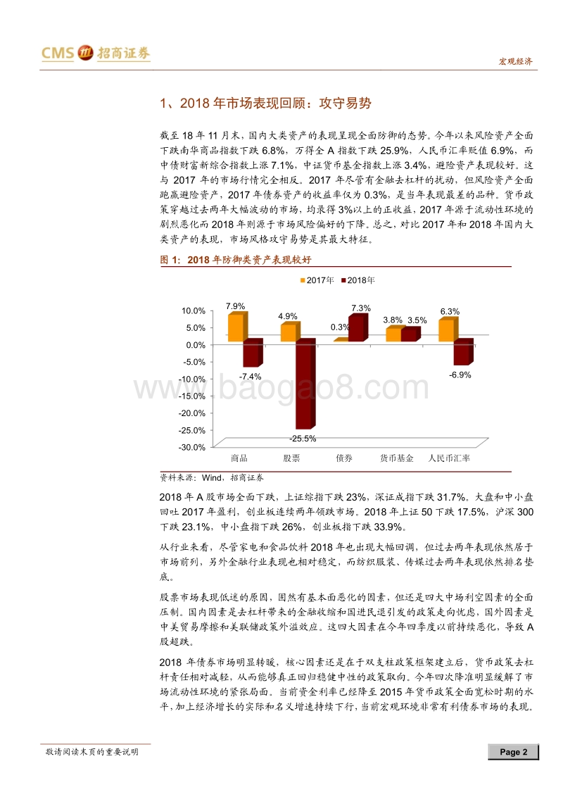 招商2019年大类资产配置展望：蛰伏待机.pdf_第2页