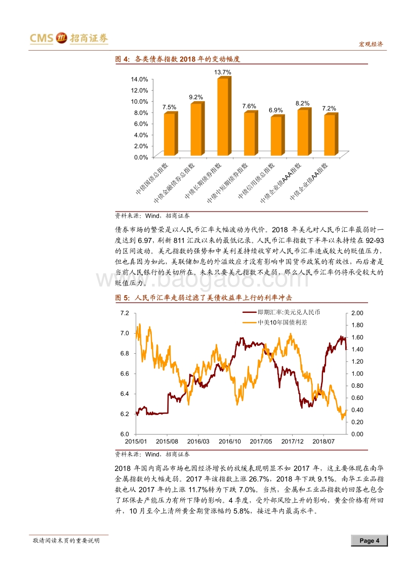 招商2019年大类资产配置展望：蛰伏待机.pdf_第4页