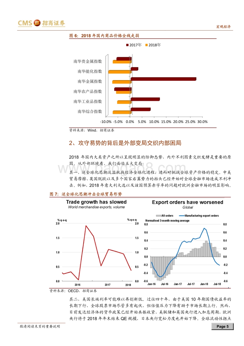 招商2019年大类资产配置展望：蛰伏待机.pdf_第5页