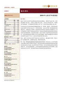 招商2019年大类资产配置展望：蛰伏待机.pdf